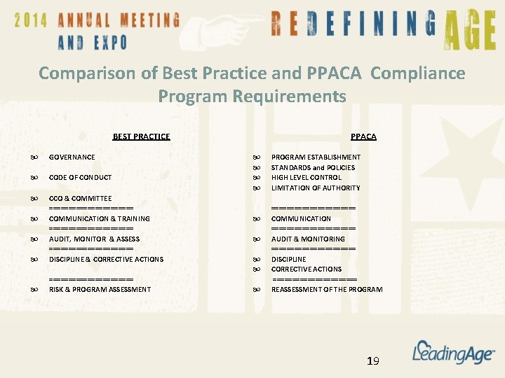 Comparison of Best Practice and PPACA Compliance Program Requirements BEST PRACTICE PPACA GOVERNANCE CODE
