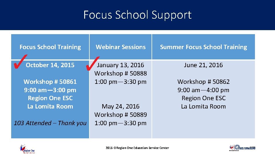 Focus School Support Focus School Training Webinar Sessions Summer Focus School Training October 14,