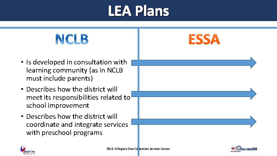 LEA Plans ESSA • Is developed in consultation with learning community (as in NCLB