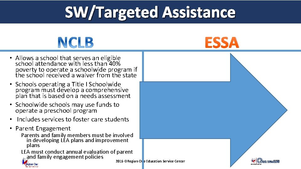 SW/Targeted Assistance ESSA • Allows a school that serves an eligible school attendance with
