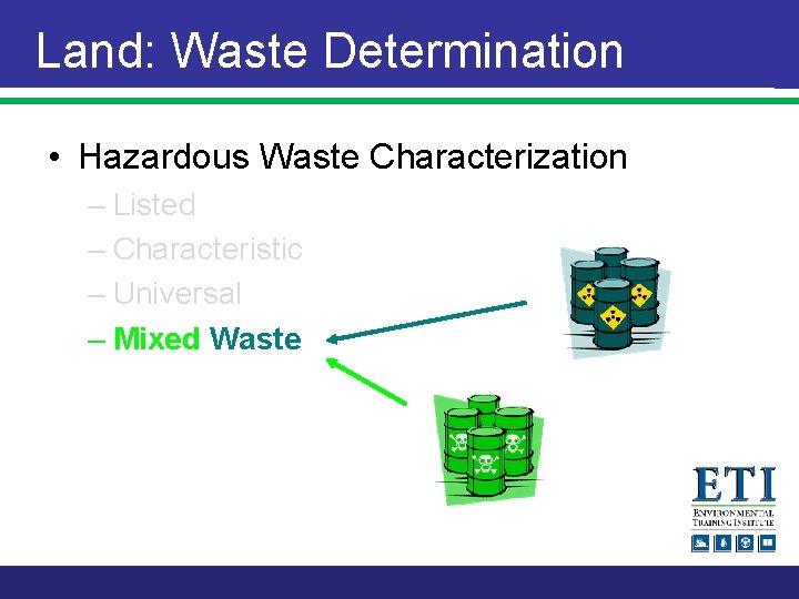Land: Waste Determination • Hazardous Waste Characterization – Listed – Characteristic – Universal –