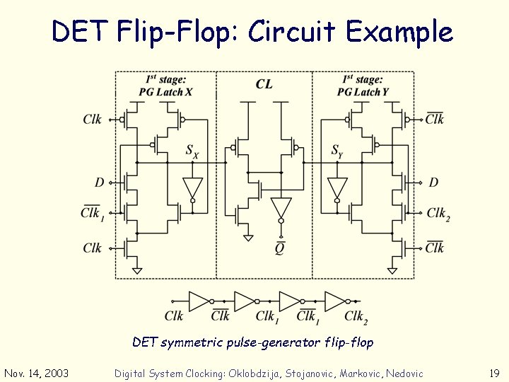 DET Flip-Flop: Circuit Example DET symmetric pulse-generator flip-flop Nov. 14, 2003 Digital System Clocking:
