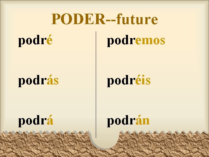 PODER--future podré podremos podrás podréis podrán PODER--future podré podremos podrás podréis podrán