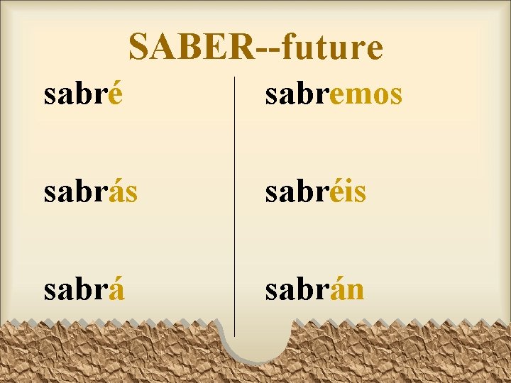 SABER--future sabré sabremos sabrás sabréis sabrán SABER--future sabré sabremos sabrás sabréis sabrán
