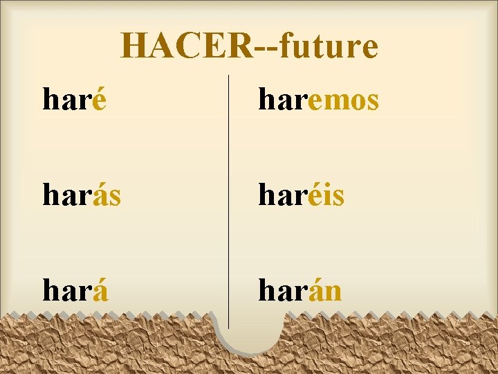 HACER--future haré haremos harás haréis harán HACER--future haré haremos harás haréis harán