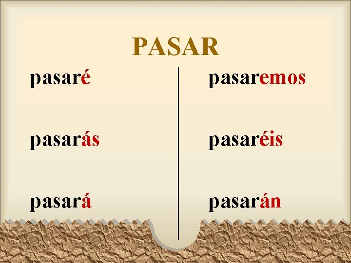 PASAR pasaré pasaremos pasarás pasaréis pasarán PASAR pasaré pasaremos pasarás pasaréis pasarán