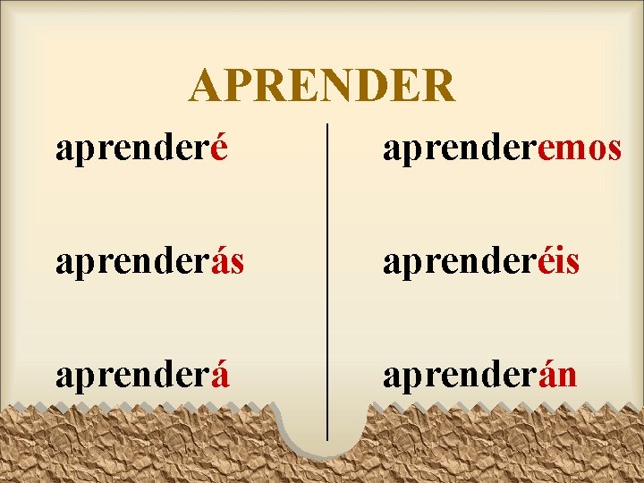 APRENDER aprenderé aprenderemos aprenderás aprenderéis aprenderán APRENDER aprenderé aprenderemos aprenderás aprenderéis aprenderán