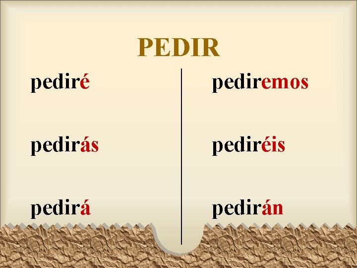 PEDIR pediré pediremos pedirás pediréis pedirán PEDIR pediré pediremos pedirás pediréis pedirán