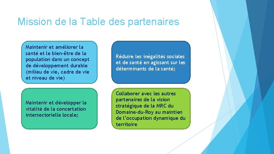 Mission de la Table des partenaires Maintenir et améliorer la santé et le bien-être Mission de la Table des partenaires Maintenir et améliorer la santé et le bien-être