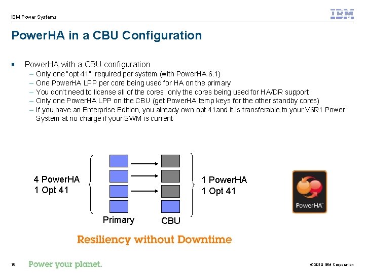 IBM Power Systems Power. HA in a CBU Configuration § Power. HA with a