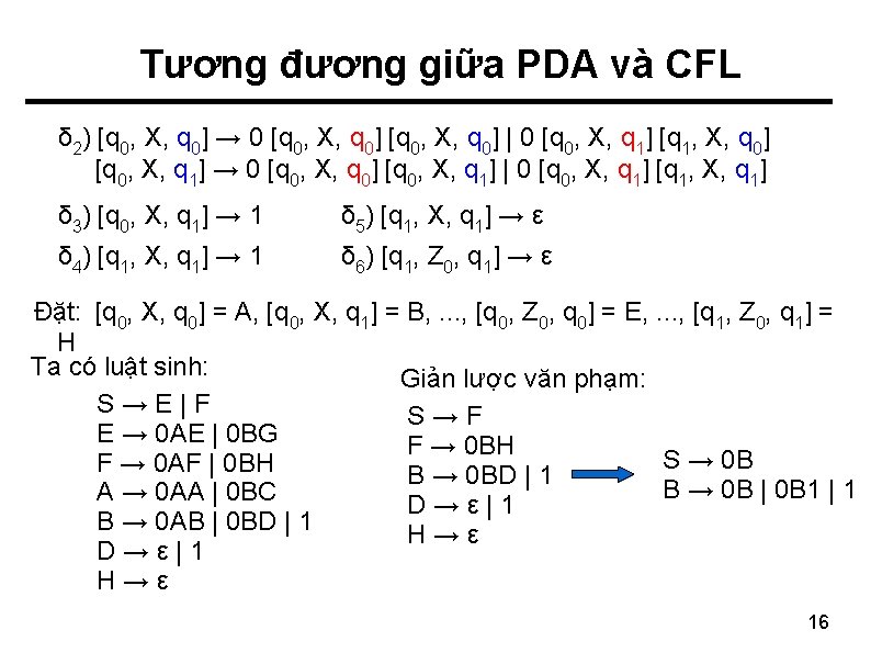 Tương đương giữa PDA và CFL δ 2) [q 0, X, q 0] →