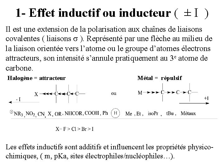 1 - Effet inductif ou inducteur ( ± I ) Il est une extension 1 - Effet inductif ou inducteur ( ± I ) Il est une extension