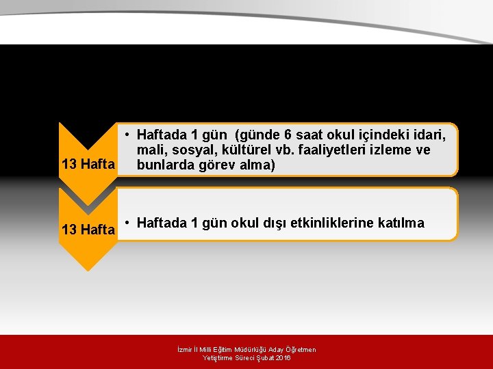 • Haftada 1 gün (günde 6 saat okul içindeki idari, mali, sosyal, kültürel • Haftada 1 gün (günde 6 saat okul içindeki idari, mali, sosyal, kültürel