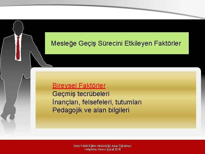 Mesleğe Geçiş Sürecini Etkileyen Faktörler Bireysel Faktörler Geçmiş tecrübeleri İnançları, felsefeleri, tutumları Pedagojik ve Mesleğe Geçiş Sürecini Etkileyen Faktörler Bireysel Faktörler Geçmiş tecrübeleri İnançları, felsefeleri, tutumları Pedagojik ve