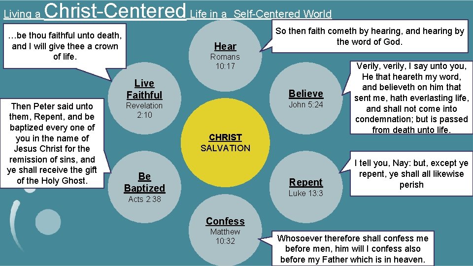 Living a Christ-Centered Life in a Self-Centered World …be thou faithful unto death, and