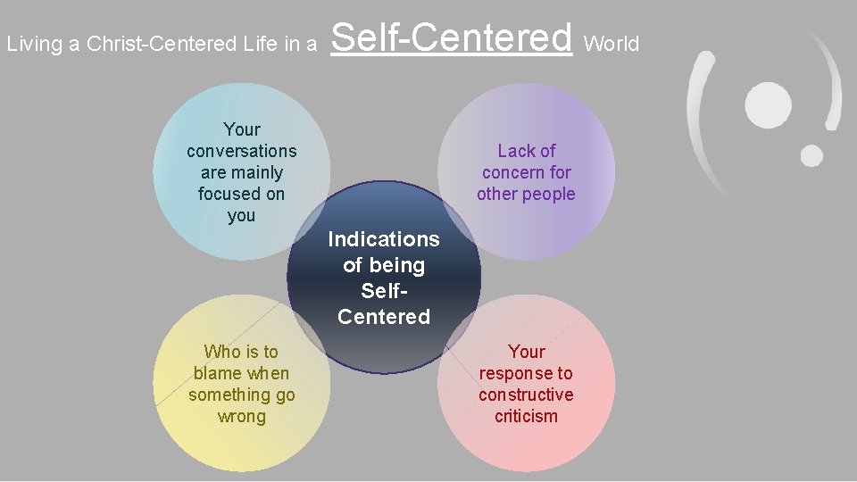 Living a Christ-Centered Life in a Self-Centered World Your conversations are mainly focused on