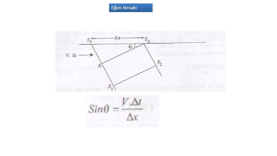 Eğim Hesabı 