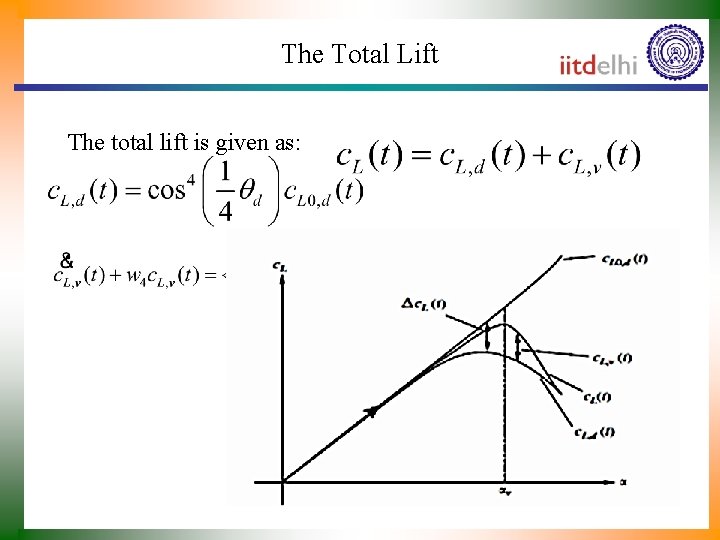 The Total Lift The total lift is given as: 