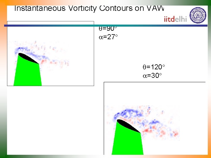 Instantaneous Vorticity Contours on VAWT Blade =90 =27 =120 =30 