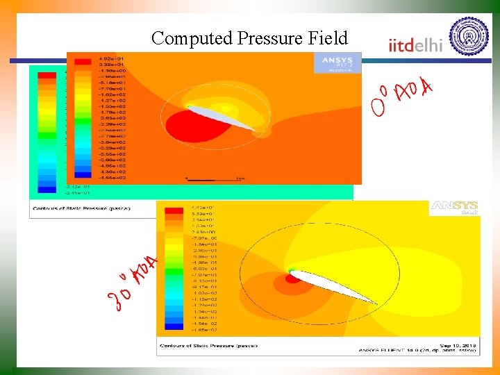 Computed Pressure Field 