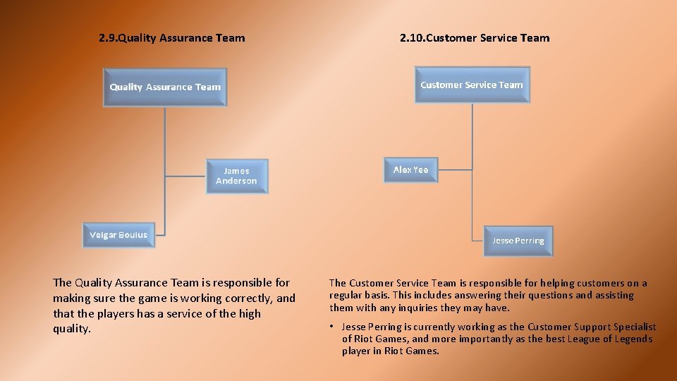 2. 9. Quality Assurance Team The Quality Assurance Team is responsible for making sure