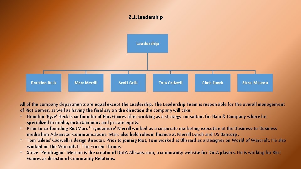 2. 1. Leadership Brandon Beck Marc Merrill Scott Gelb Tom Cadwell Chris Enock Steve