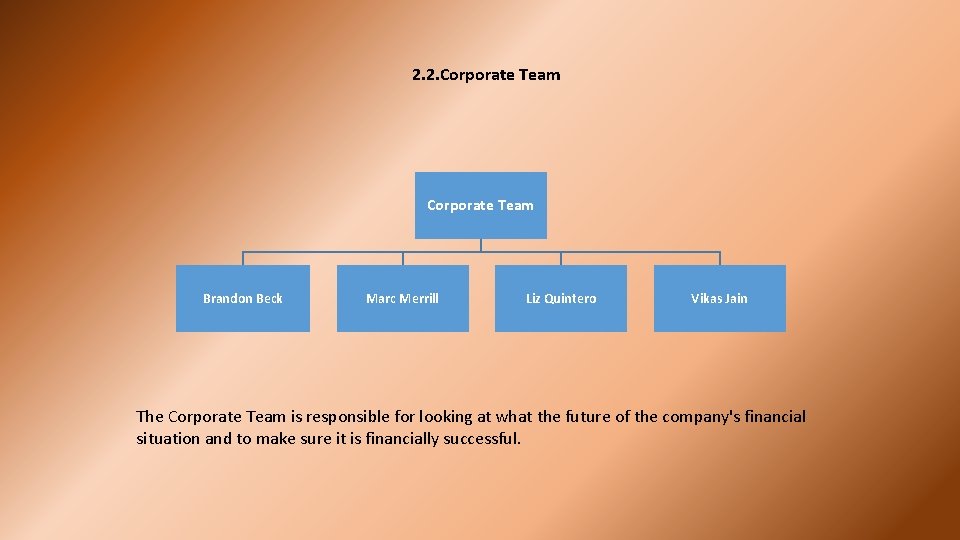 2. 2. Corporate Team Brandon Beck Marc Merrill Liz Quintero Vikas Jain The Corporate