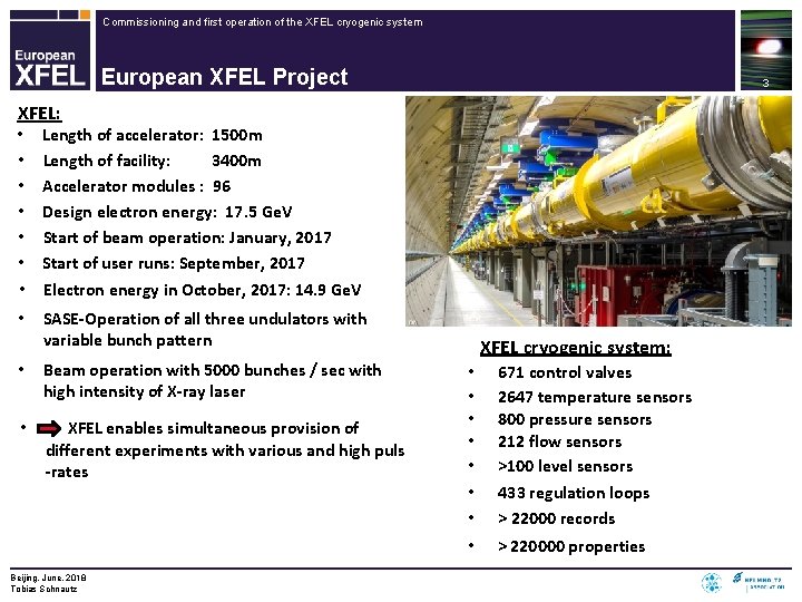 Commissioning and first operation of the XFEL cryogenic system European XFEL Project 3 XFEL: