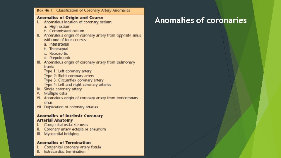 Anomalies of coronaries 