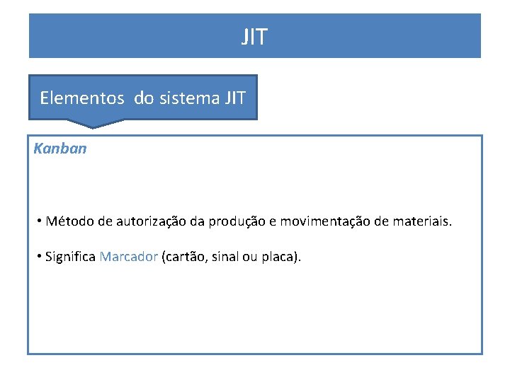 JIT PRODUÇÃO ENXUTA Elementos do sistema JIT Kanban • Método de autorização da produção