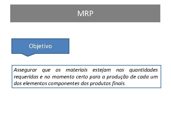 MRP Objetivo Assegurar que os materiais estejam nas quantidades requeridas e no momento certo