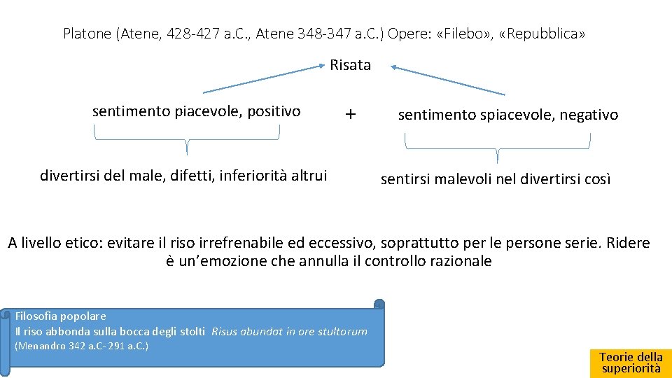 Platone (Atene, 428 -427 a. C. , Atene 348 -347 a. C. ) Opere: