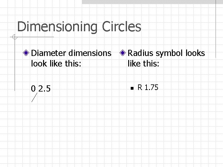 Dimensioning Circles Diameter dimensions look like this: 0 2. 5 Radius symbol looks like