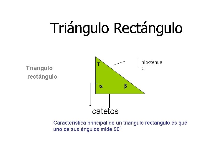 Triángulo Rectángulo Triángulo rectángulo hipotenus a catetos Característica principal de un triángulo rectángulo es