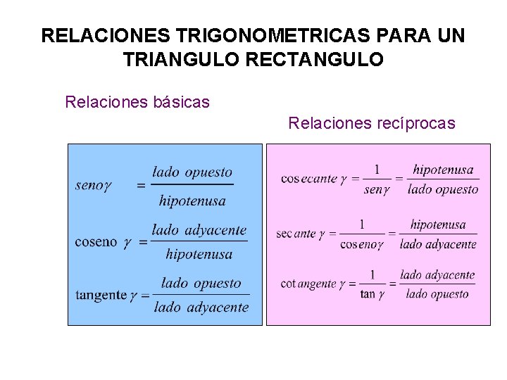 RELACIONES TRIGONOMETRICAS PARA UN TRIANGULO RECTANGULO Relaciones básicas Relaciones recíprocas 