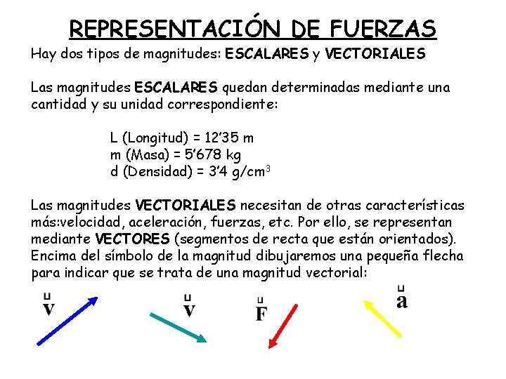 REPRESENTACIÓN DE FUERZAS Hay dos tipos de magnitudes: ESCALARES y VECTORIALES Las magnitudes ESCALARES