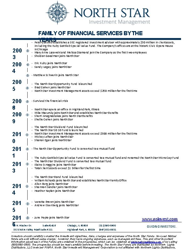 FAMILY OF FINANCIAL SERVICES BY THE YEARS - Peter Gottlieb establishes a SEC registered