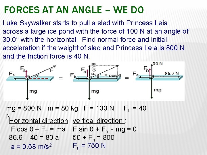 FORCES AT AN ANGLE – WE DO Luke Skywalker starts to pull a sled
