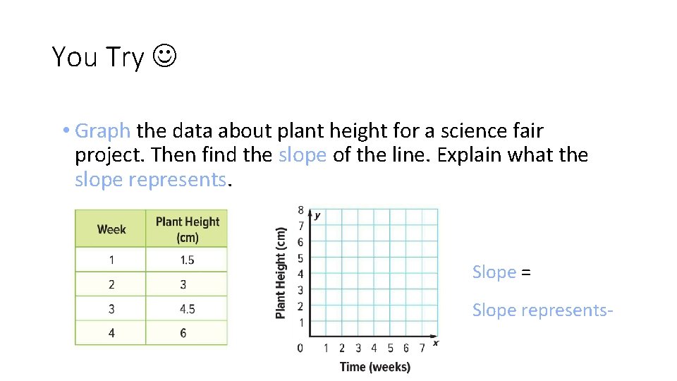 You Try • Graph the data about plant height for a science fair project.