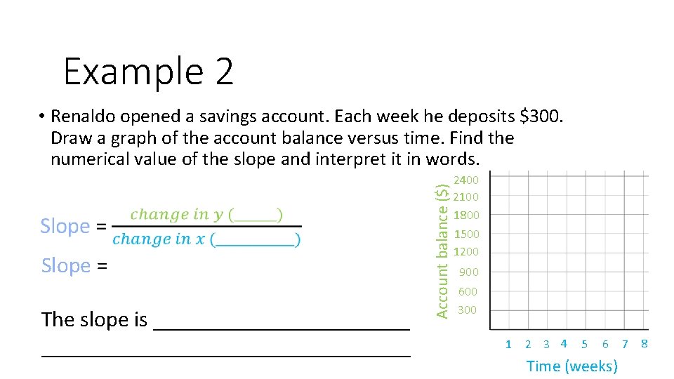 Example 2 Slope = The slope is ____________________________ Account balance ($) • Renaldo opened