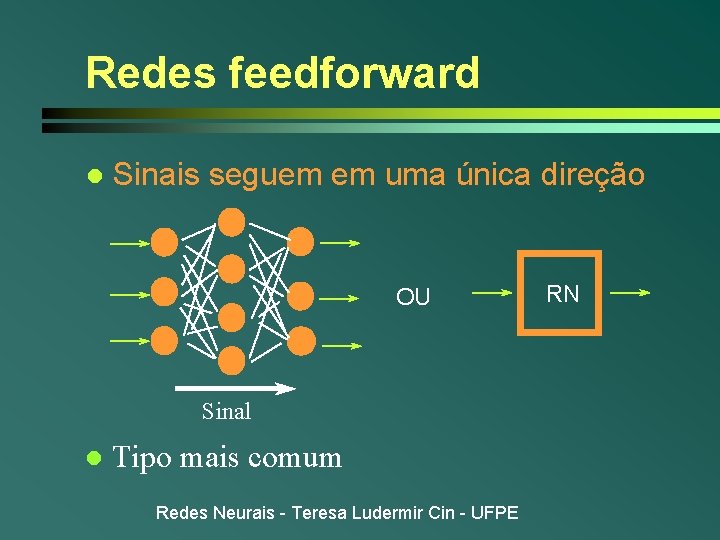 Redes feedforward l Sinais seguem em uma única direção OU Sinal l Tipo mais