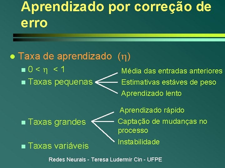 Aprendizado por correção de erro l Taxa de aprendizado (h) 0<h <1 n Taxas