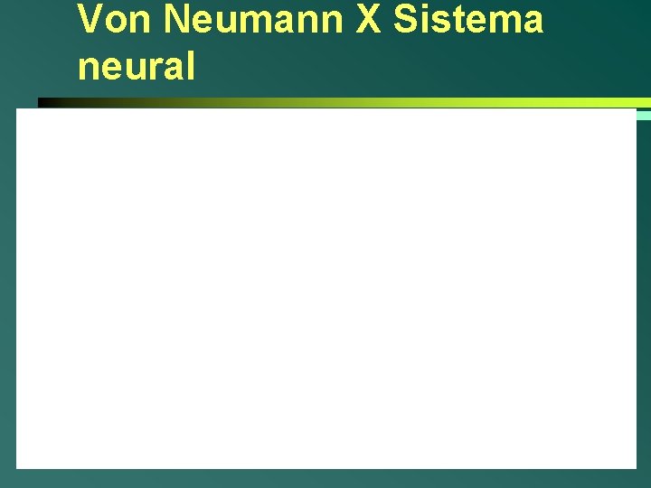 Von Neumann X Sistema neural Redes Neurais - Teresa Ludermir Cin - UFPE 