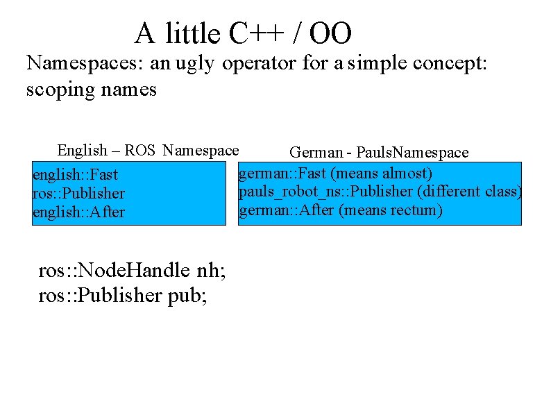 A little C++ / OO Namespaces: an ugly operator for a simple concept: scoping