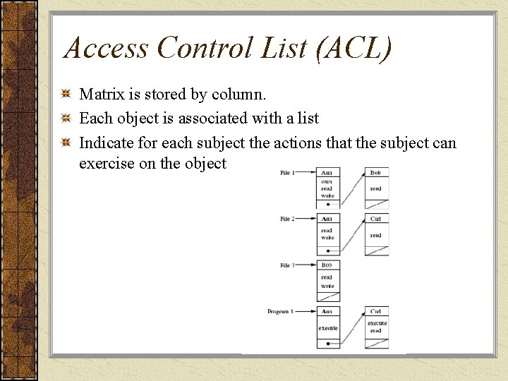 Access Control List (ACL) Matrix is stored by column. Each object is associated with