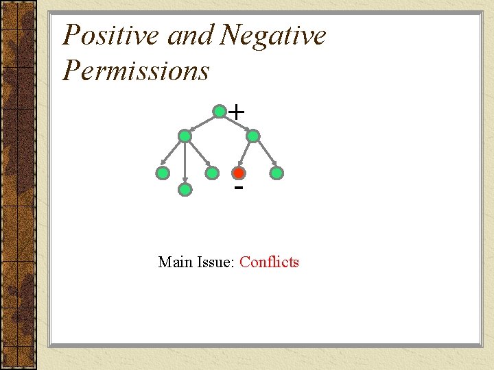 Positive and Negative Permissions + Main Issue: Conflicts 
