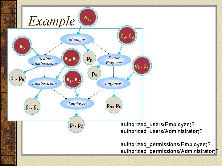 Example pe py x, 10 e ey 9 p 8 x, p pxe, 5