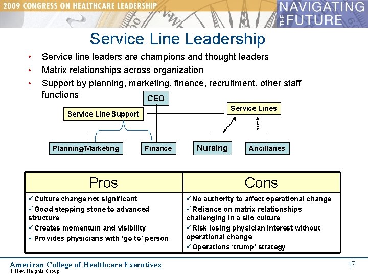 Service Line Leadership • • • Service line leaders are champions and thought leaders