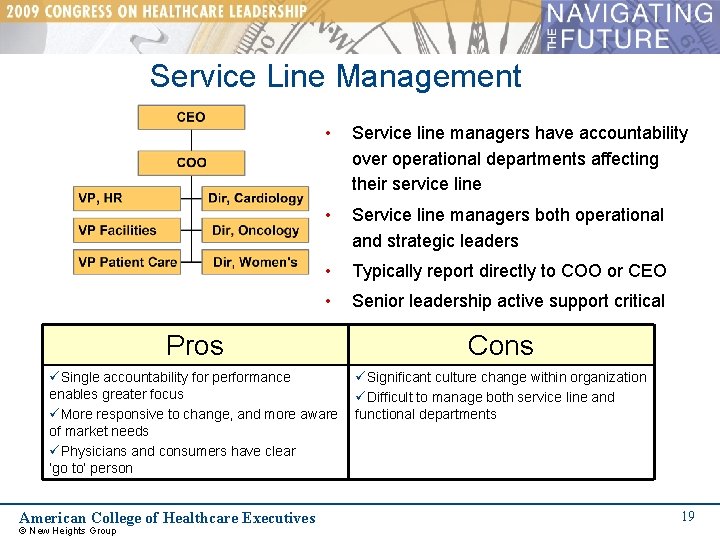 Service Line Management • Service line managers have accountability over operational departments affecting their