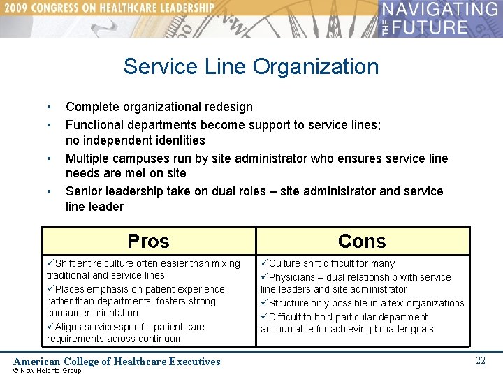 Service Line Organization • • Complete organizational redesign Functional departments become support to service